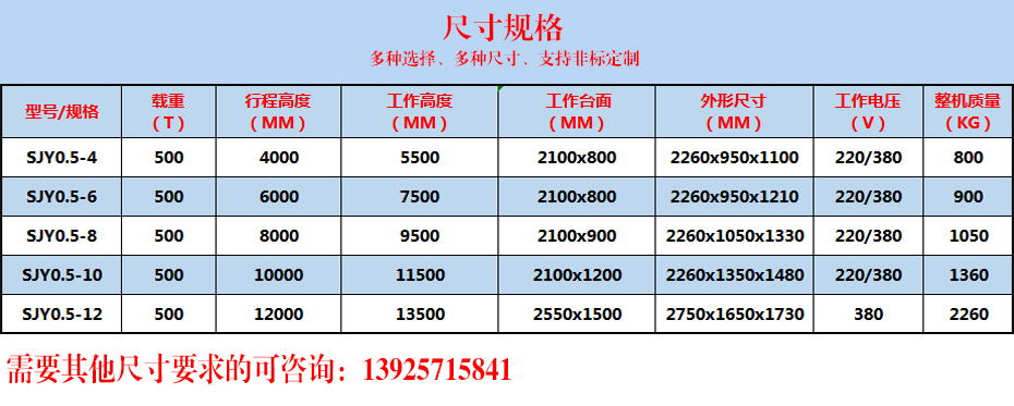 移動(dòng)剪叉升降平臺(tái)(圖3) 移動(dòng)剪叉升降平臺(tái)(圖3)