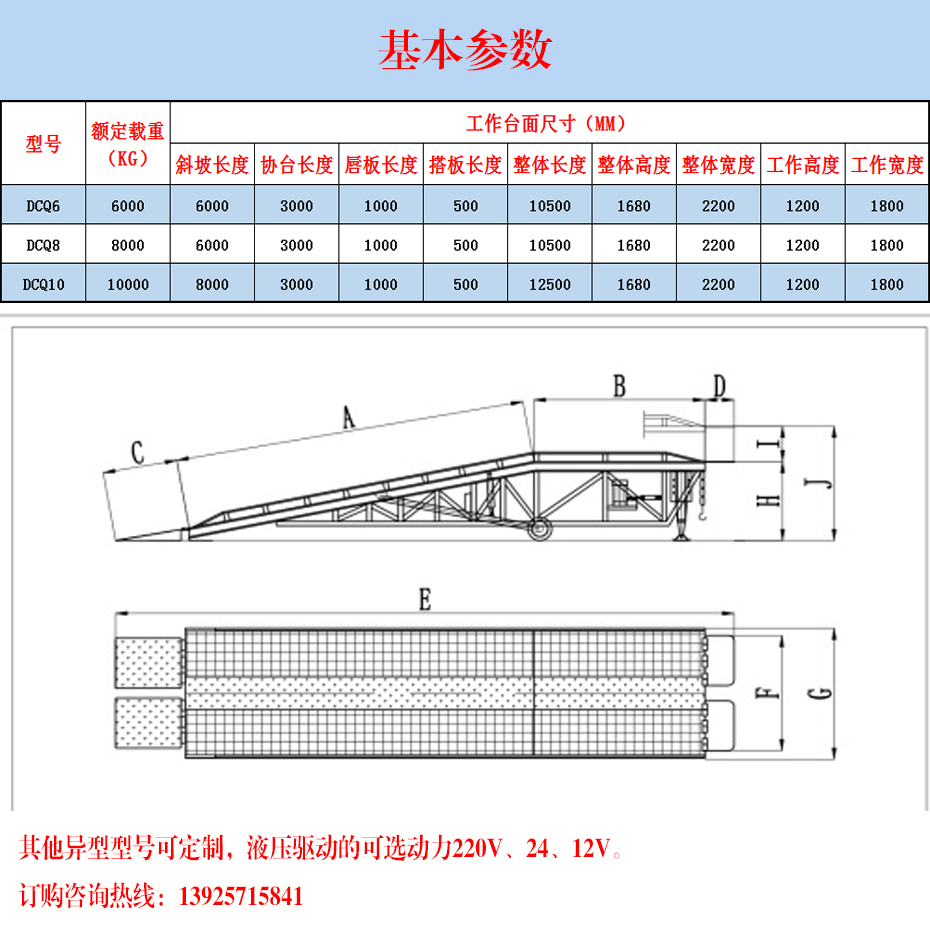 移動式登車橋(圖3) 移動式登車橋(圖3)